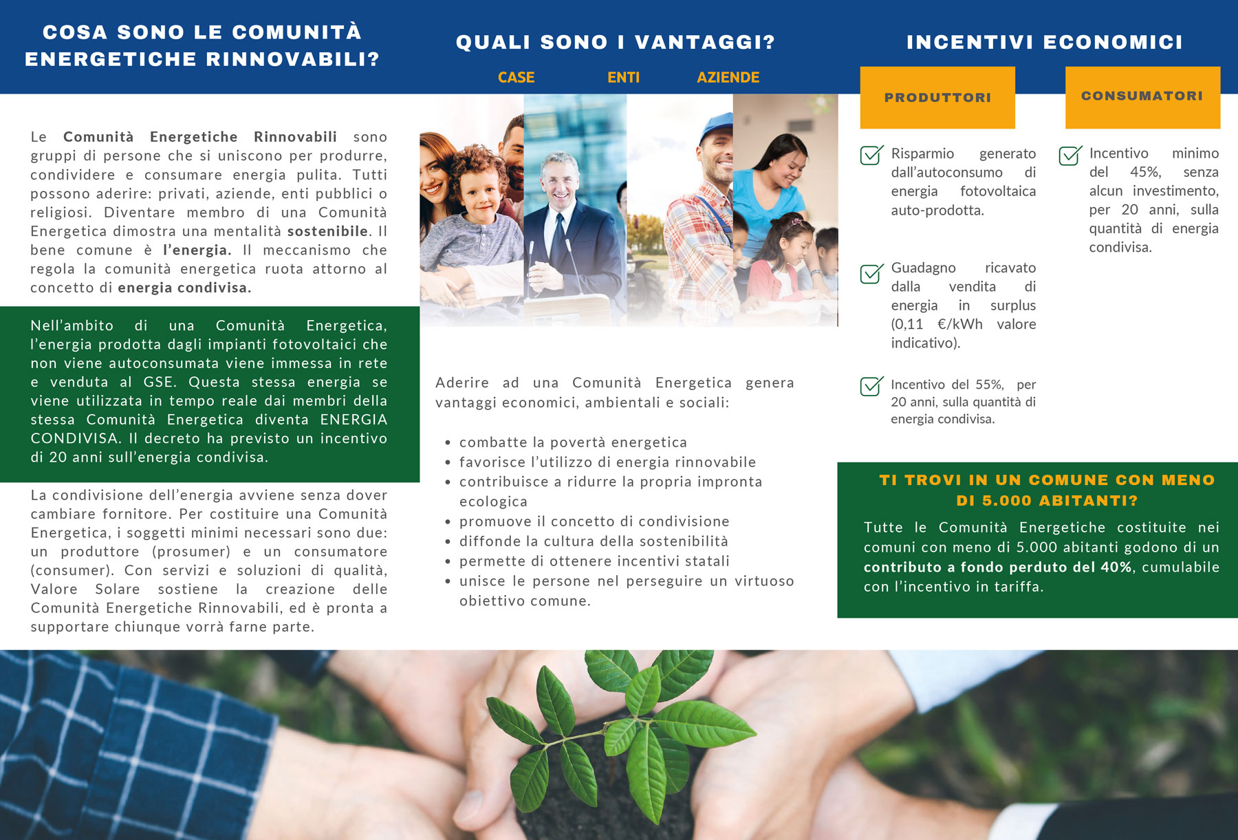 CER presentazione